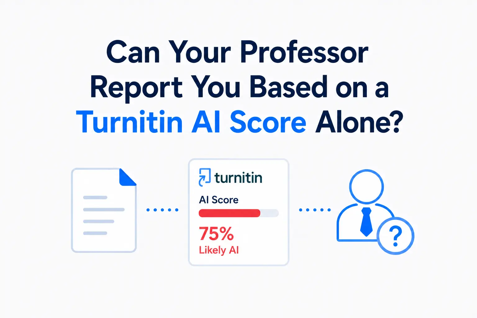 Can Your Professor Report You Based on a Turnitin AI Score Alone?