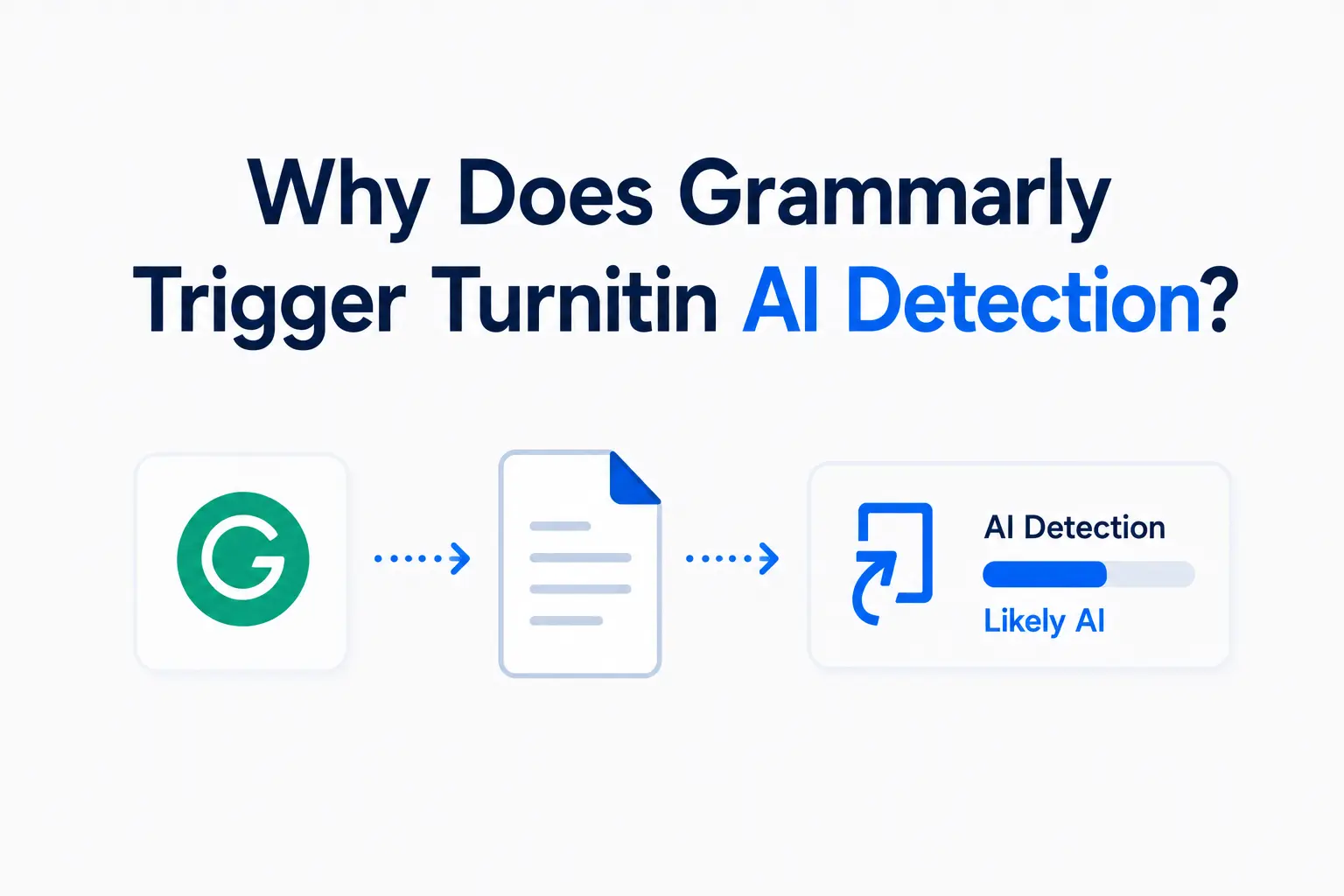 Does Grammarly Trigger Turnitin AI Detection? What Students Need to Know