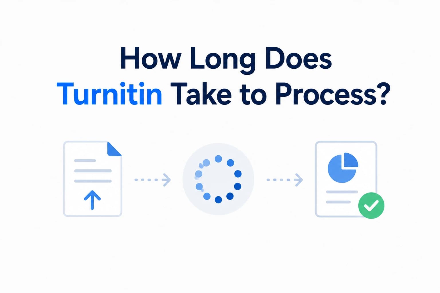 How Long Does Turnitin Take to Process?