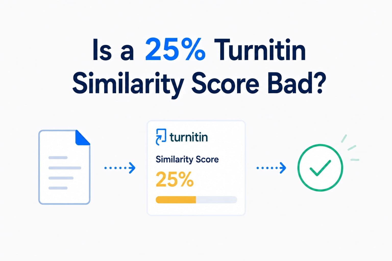 Is 25% Similarity on Turnitin Bad? How to Read Your Score the Way Your Professor Does