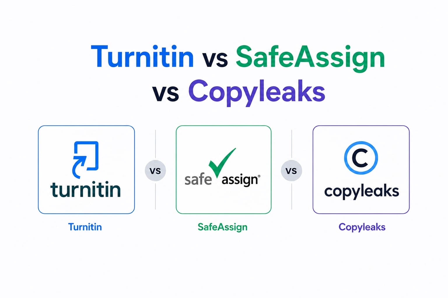 Turnitin vs SafeAssign vs Copyleaks: Which Does Your University Use?