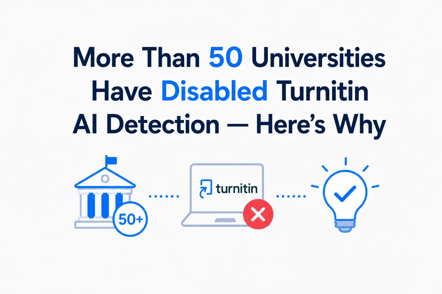 More Than 50 Universities Have Disabled Turnitin AI Detection — Here's Why