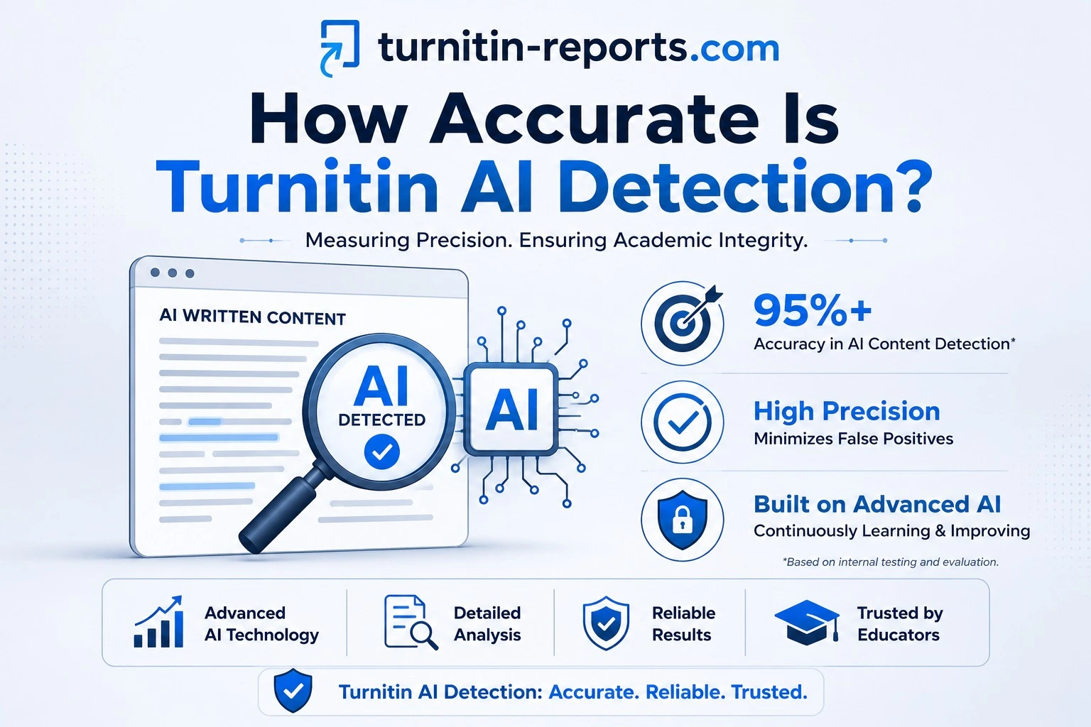 How Accurate Is Turnitin AI Detection? The Real Numbers | AIPlagGuides